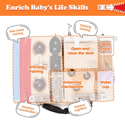 Busy Board for Toddlers Wooden Montessori Activity Sensory Board to Develop Fine Motor Skills