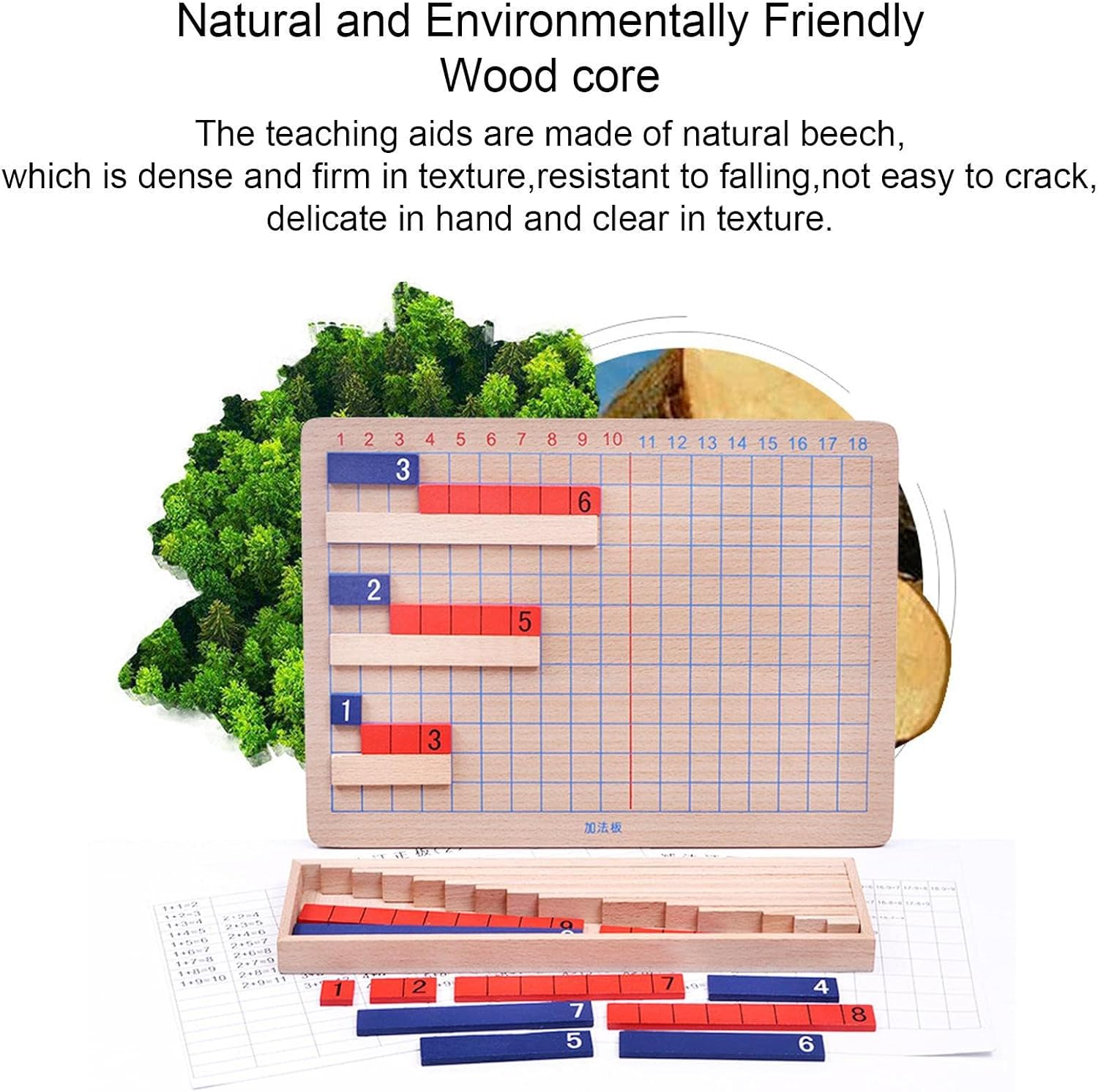 5 Pcs Addition And Subtraction Board - Wooden Subtraction Board,Calculation Board For Kids, Addition & Subtraction Board For Preschool Kid Fpgear
