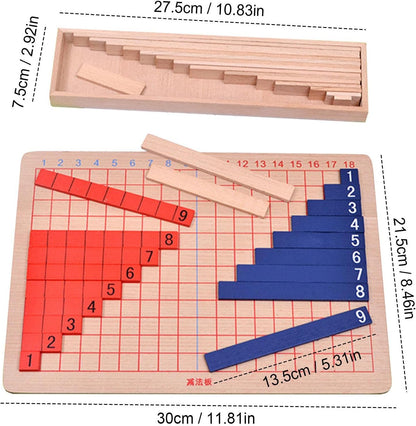 5 Pcs Addition And Subtraction Board - Wooden Subtraction Board,Calculation Board For Kids, Addition & Subtraction Board For Preschool Kid Fpgear