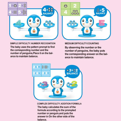 Kit d'apprentissage des mathématiques avec balance pingouin - 100