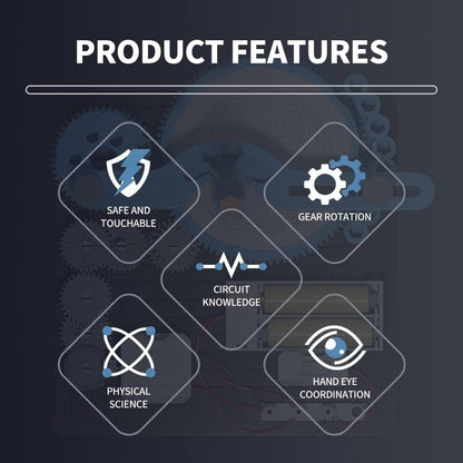 STEAM Electronics Exploration Circuit Machinery-Painting - 101