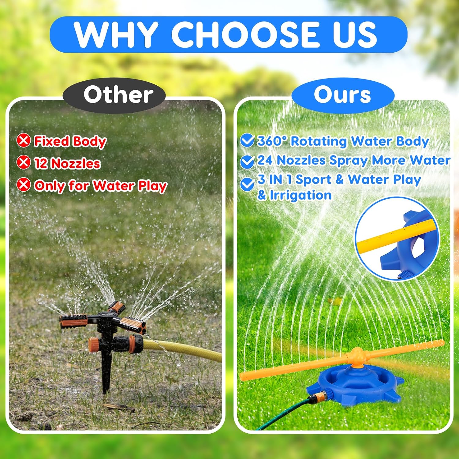 Fidtoy Water Spray Summer 360 Rotation Active Play Toy for Kids | Outdoor Rotating Water Sprinkler, 24 Nozzle Backyard Splash Toy, Garden Hose Water Play & Summer Party Toy Age 3+