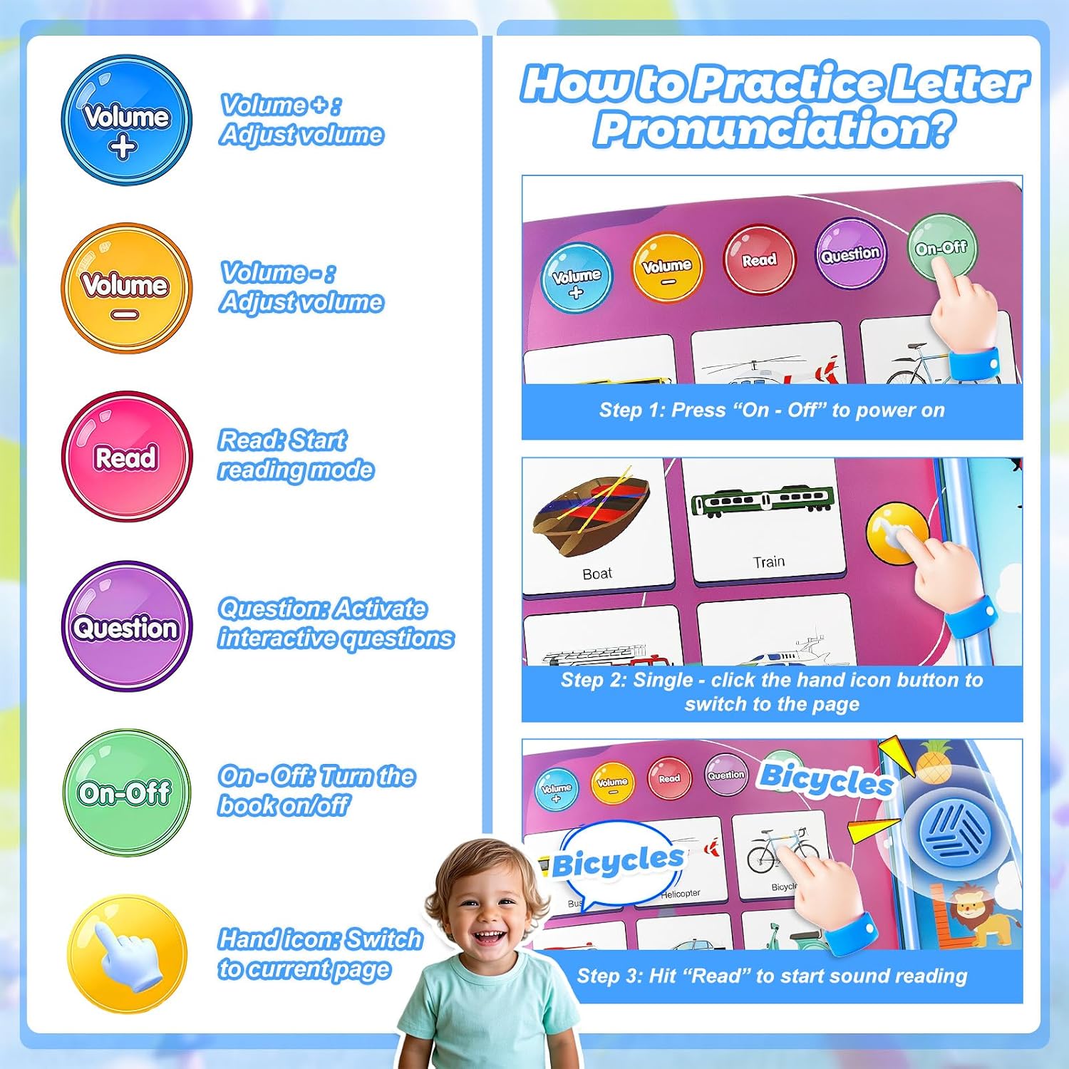 Fidtoy Learning Auditory English Audio Book for Kids Talking Alphabet Number Interactive Learning Toy Ages 2-6
