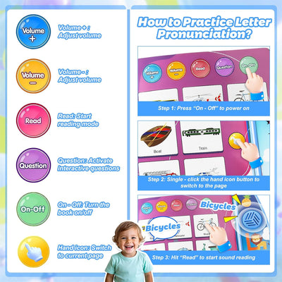 Fidtoy Learning Auditory English Audio Book for Kids Talking Alphabet Number Interactive Learning Toy Ages 2-6