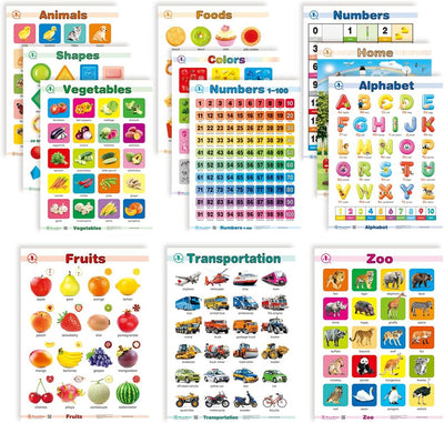 Fidtoy 12in1 Object Recognition Education Posters with Erasable Board, Preschool Classroom Wall Posters for Alphabet, Numbers, Fruits, Animals, Colors and Shapes Ages 2-6