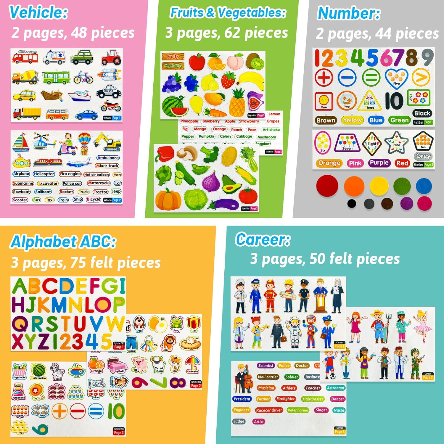 PENGFULL 5 Felt Learning Pieces Set,Alphabet Letters Fruits and Vegetables Numbers Community Helpers Transportation Learning Pieces,for Felt Flannel Board, for Toddlers Kindergarten Preschool