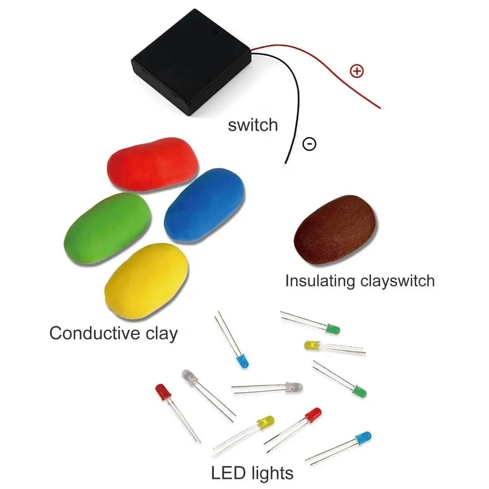 STEM Electric Circuit Science Dough Kit - 584
