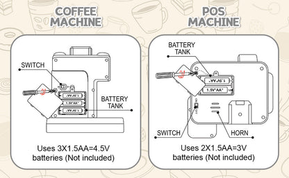 Pretend Kitchen Play Store Coffee Playset Toddlers Coffee Maker Play Set Dessert Shopping with Coffee Machine Cash Registers Toy Kids Age 3+