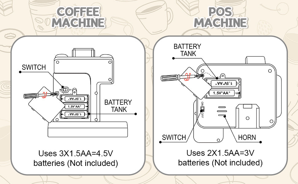 Pretend Kitchen Play Store Coffee Playset Toddlers Coffee Maker Play Set Dessert Shopping with Coffee Machine Cash Registers Toy Kids Age 3+