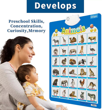 Animals Recognition Chart with Sound for Kids - 906