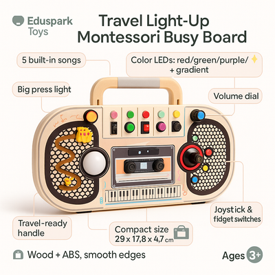Tableau d'activités Montessori lumineux de voyage (Musique et interrupteurs LED)