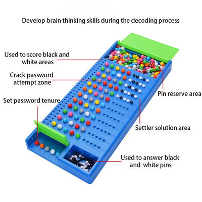 Code Breaking Challenge Game