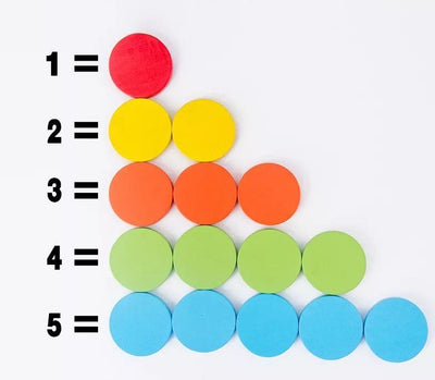 Montessori Color Classification Matching Cups - Best montessori toys