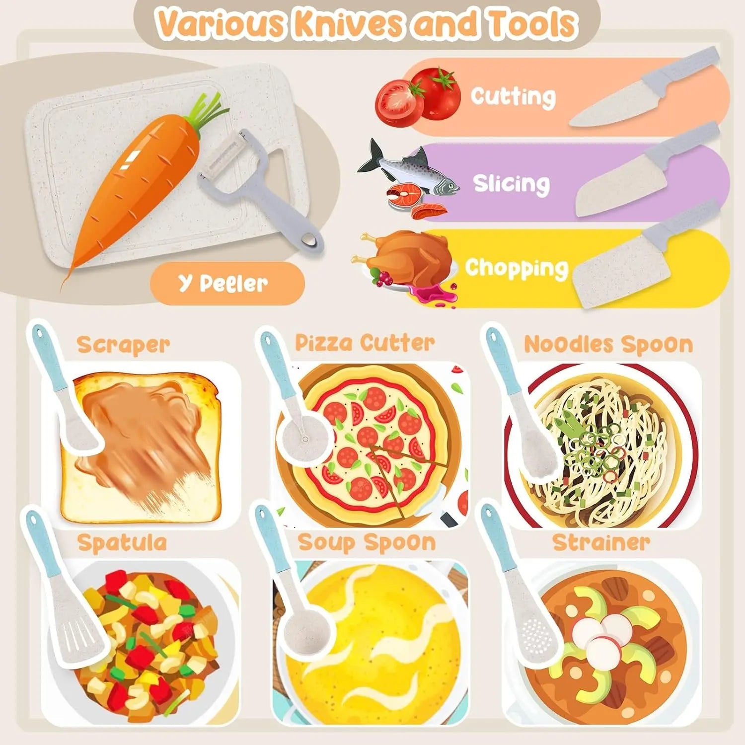 Ensemble de jouets de cuisine pour enfants de 2 à 6 ans