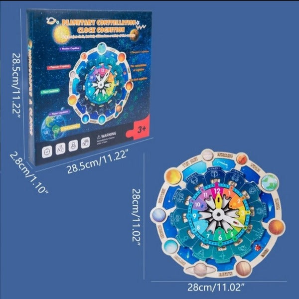 Planetary Clock Cognition - EKT2990