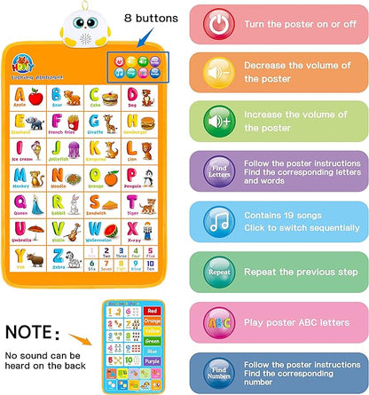 Talking ABC Interactive Alphabet Poster - EKT3203