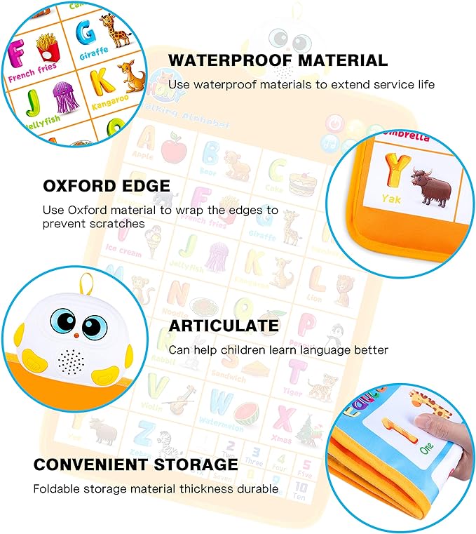 Talking ABC Interactive Alphabet Poster - EKT3203