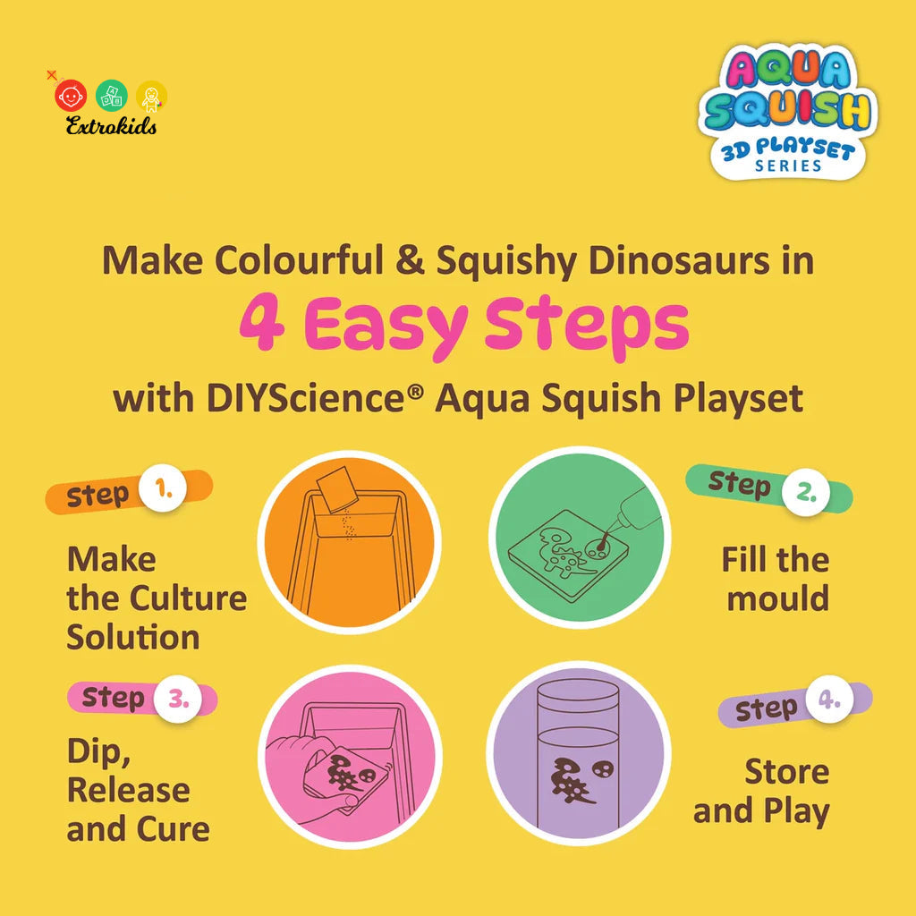 Dinosaur Planet Aqua Squish Kit for Kids 100% Safe & Non Toxic - EKT3661