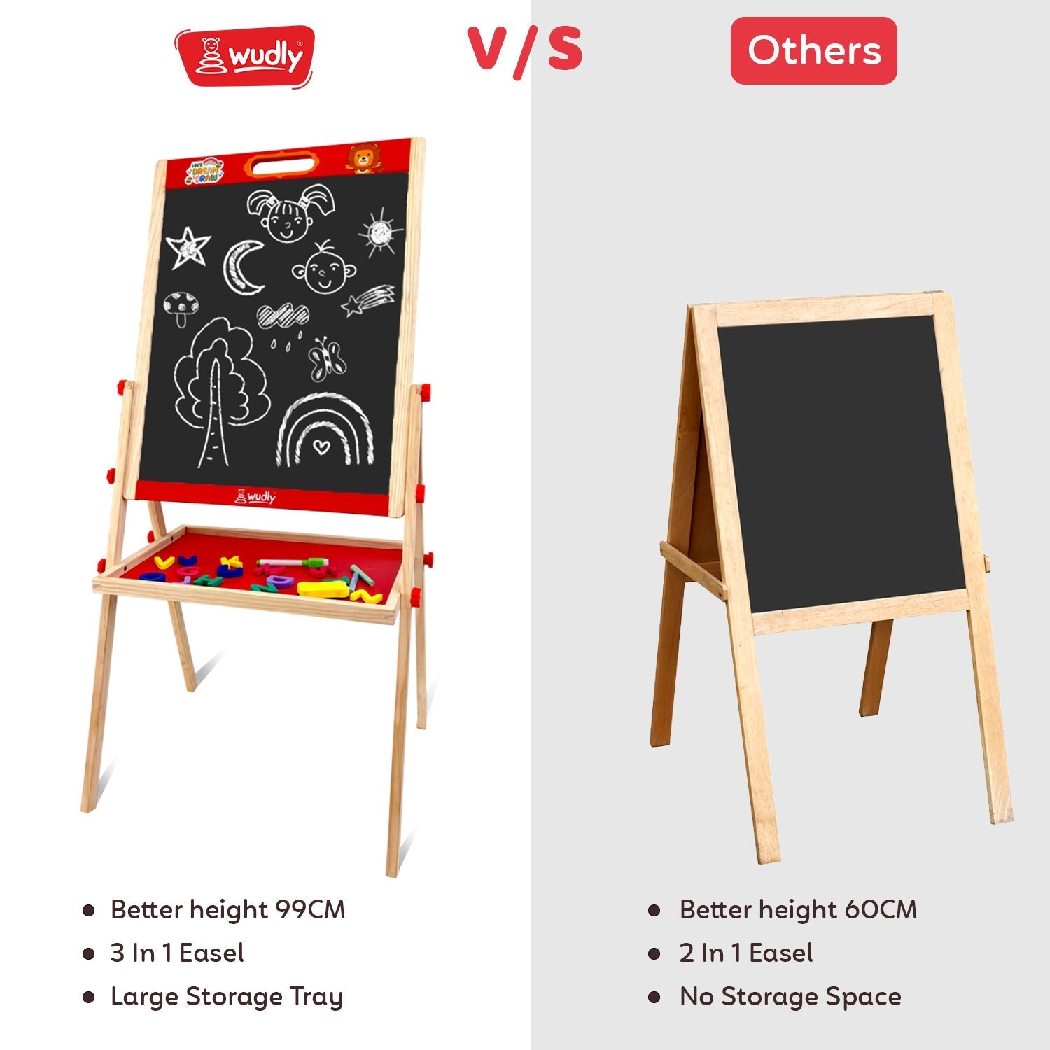 3-in-1 Wooden Easel Board for Kids | Black Surface, White Panel, Chalk Writing Display - EKT3824