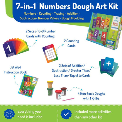 Dough Art Kit Numbers For Kids - EKT3917