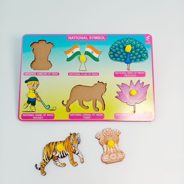 Wooden national Symbols Learning Board - 22*15 cms - EKW0179