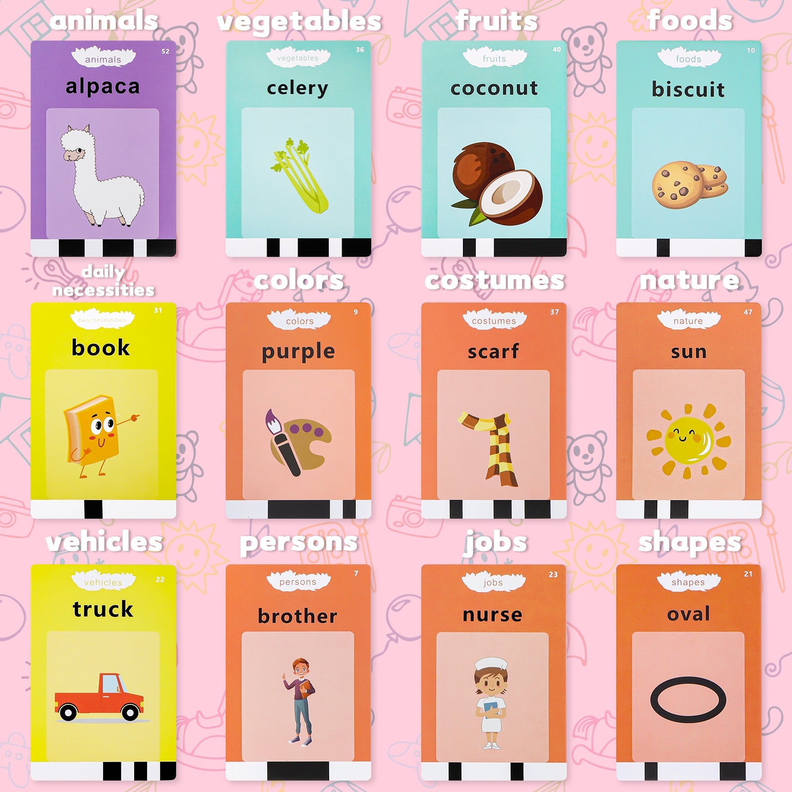 Talking Flash Cards Early Educational Toys Audible Flash Cards 224 Words Montessori Interactive Toy for Kids Christmas Birthdays Gift