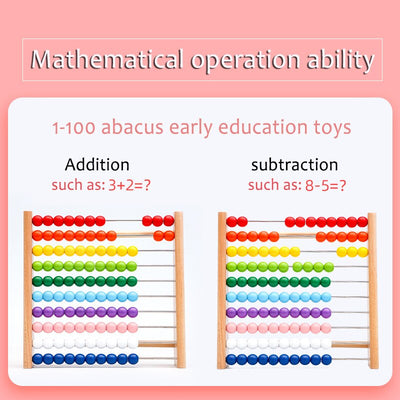 Fidtoy Wooden Montessori Abacus for Kids – Early Math Learning, Counting & Color Recognition Toy for Toddlers Age 3-6