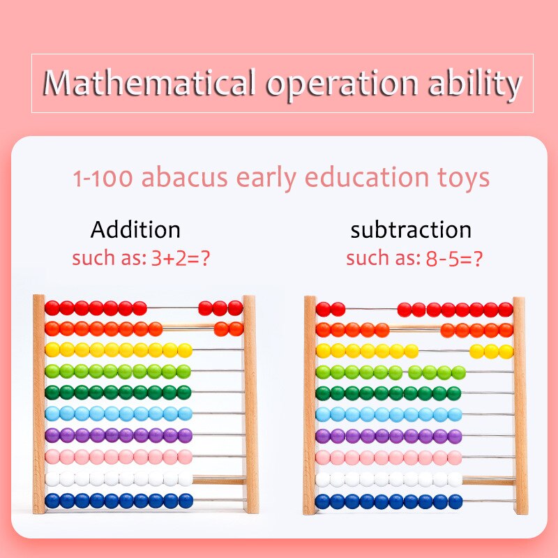 Fidtoy Wooden Montessori Abacus for Kids – Early Math Learning, Counting & Color Recognition Toy for Toddlers Age 3-6