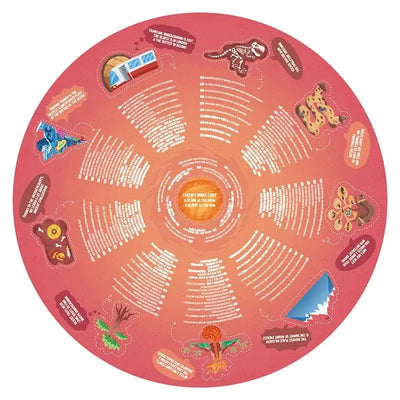Fidtoy Underground World Floor Puzzle 36 Piece Science Learning Toy