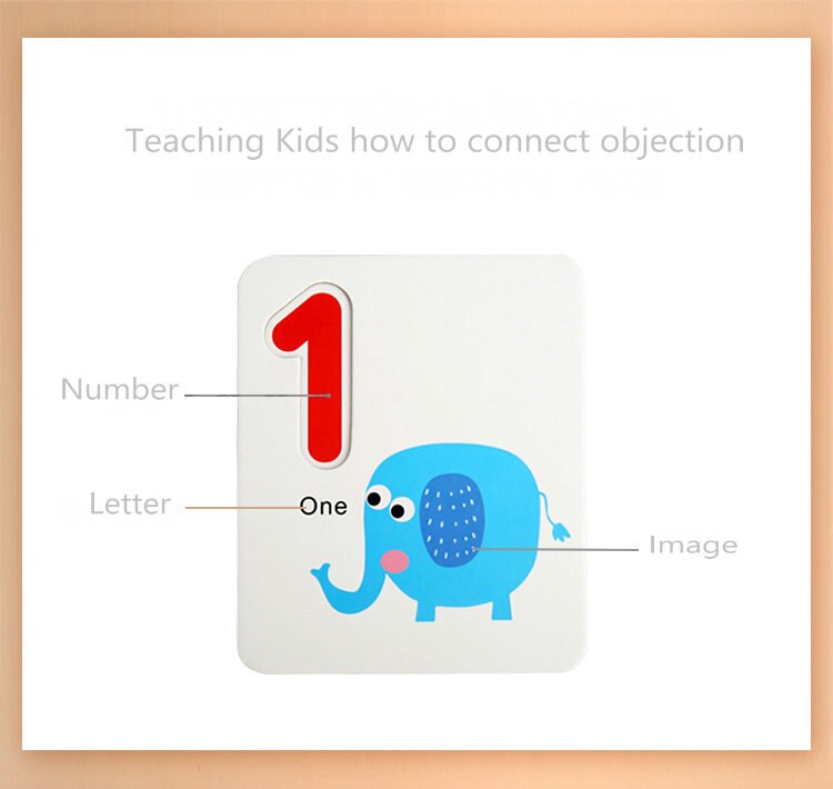 Wooden Number Counting Sticks Maths and Number Activity