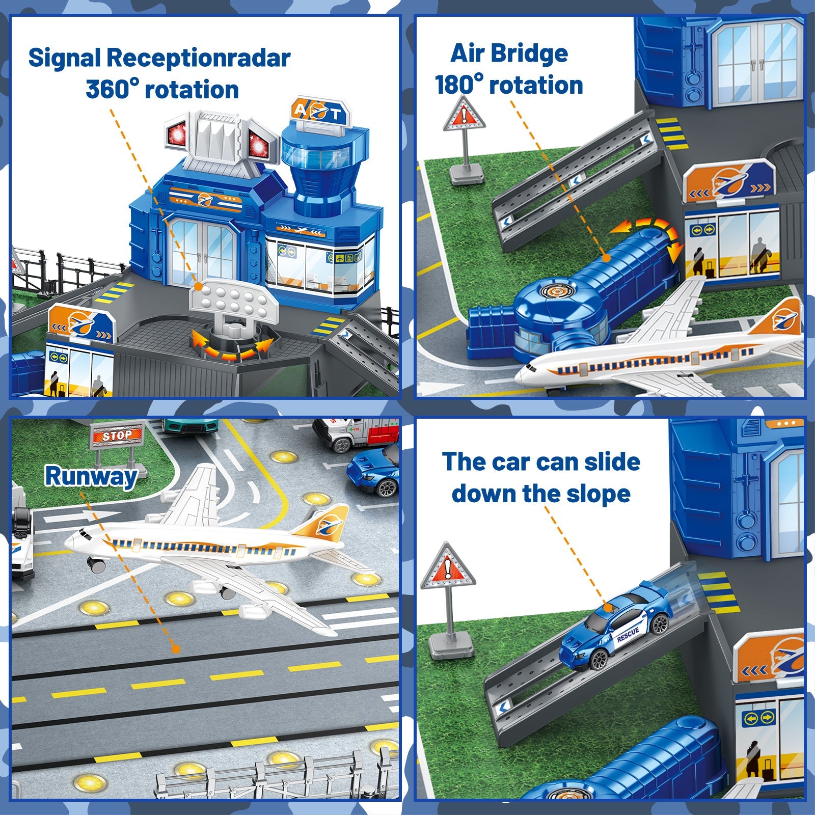 Interactive Aircraft Play Set for Kids with Big Battle Map Trucks aircraft tower and you get 2 airliners, 1 helicopter, aircraft trailer, aircraft lift, luggage truck, sports car, police car, ambulance and fire truck Military Toys for 3+