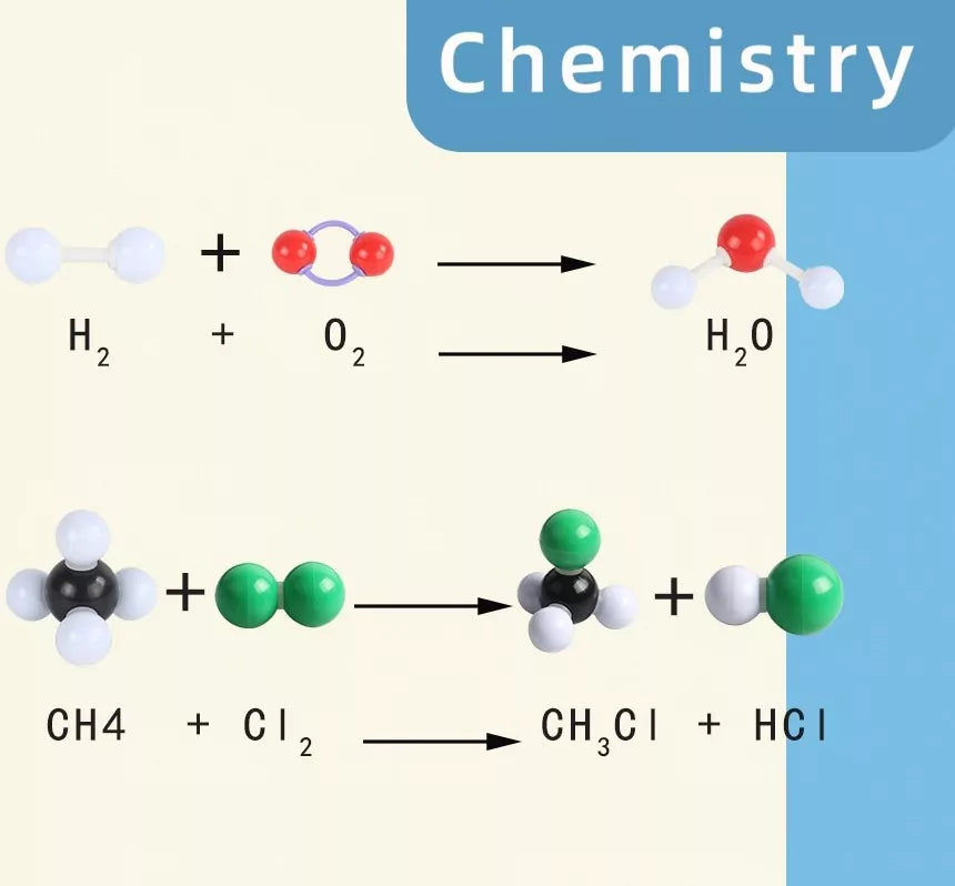 Molecules and Moles Chemistry learning kit
