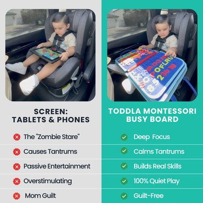 Fidtoy Montessori Busy Board for Toddlers Travel Learning Toy