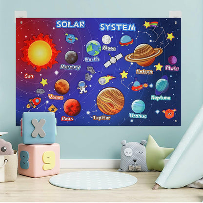Portable Felt Learning Poster Solar System Earth Velcro Stickers Educational / Decoration VARIOUS DESIGNS