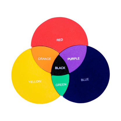 Montessori Primary Colours Wheel Learning Board Puzzle