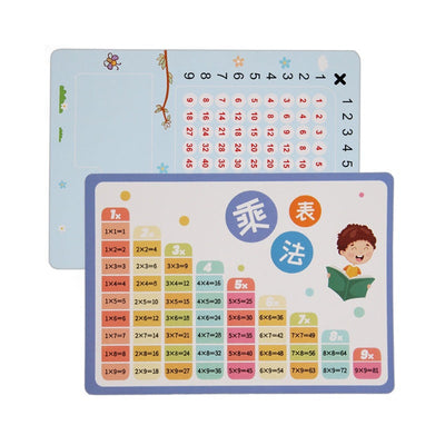 Montessori  Multiplication Magnetic Beads Board