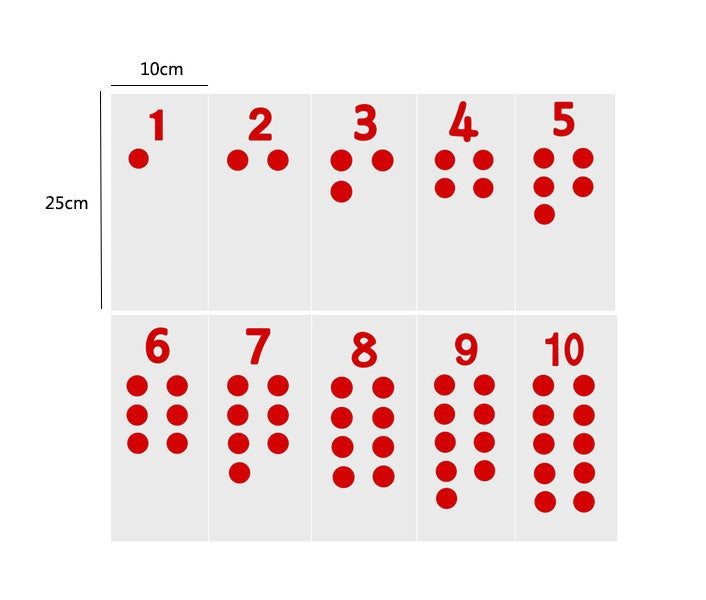 Montessori Red Number and Counter -Control Cards Learning Number 1-10