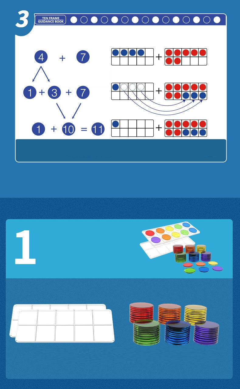 Educational Resources Transparent Countlng Frames with Coloured Counters