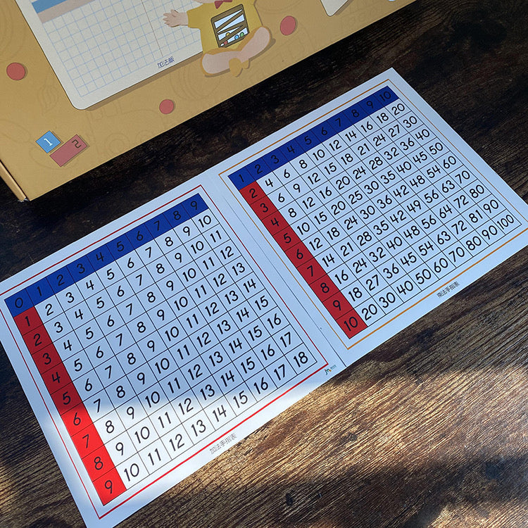 Montessori Math Learning Kit Addition Subtraction and Multiplication Board Kids Mathematic Teaching Learning Material