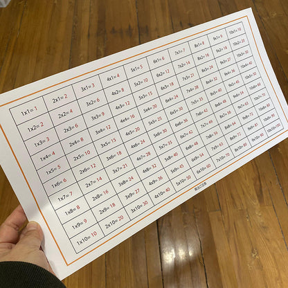 Montessori Math Learning Kit Addition Subtraction and Multiplication Board Kids Mathematic Teaching Learning Material