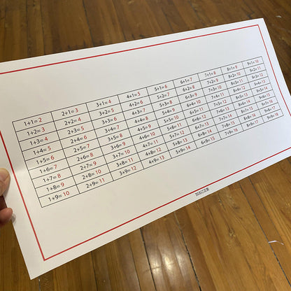 Montessori Math Learning Kit Addition Subtraction and Multiplication Board Kids Mathematic Teaching Learning Material