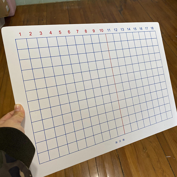 Montessori Math Learning Kit Addition Subtraction and Multiplication Board Kids Mathematic Teaching Learning Material