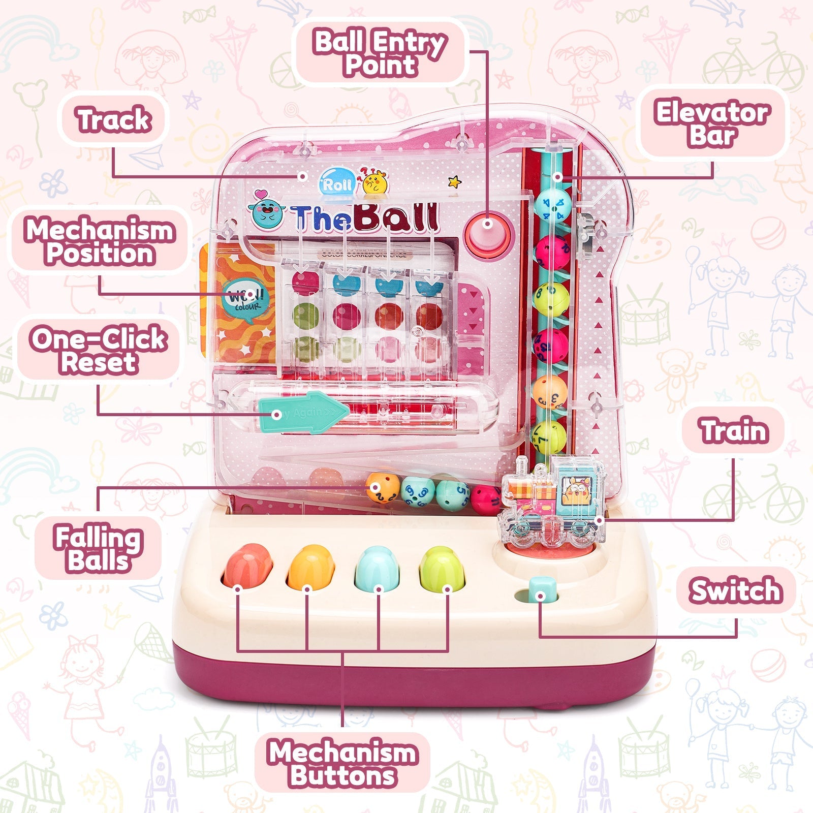 Rolling Track Ball Puzzle Game Toys, Interactive Educational Toy Stimulating Creativity, Best Gift for Kids, Double-sided Clean Plastic Material, for Family Fun