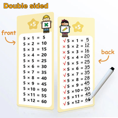 Fidtoy Montessori 0-12 Multiplication Table Cards – Reusable Math Flash Cards for Kids Learning Multiplication