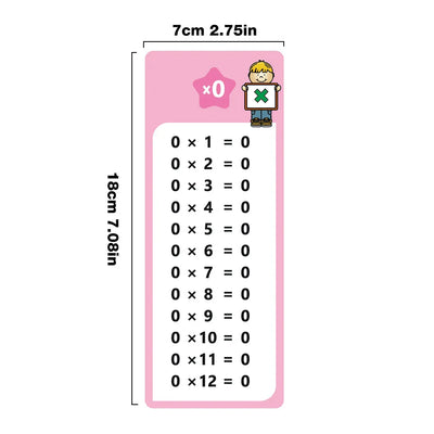 Fidtoy Montessori 0-12 Multiplication Table Cards – Reusable Math Flash Cards for Kids Learning Multiplication