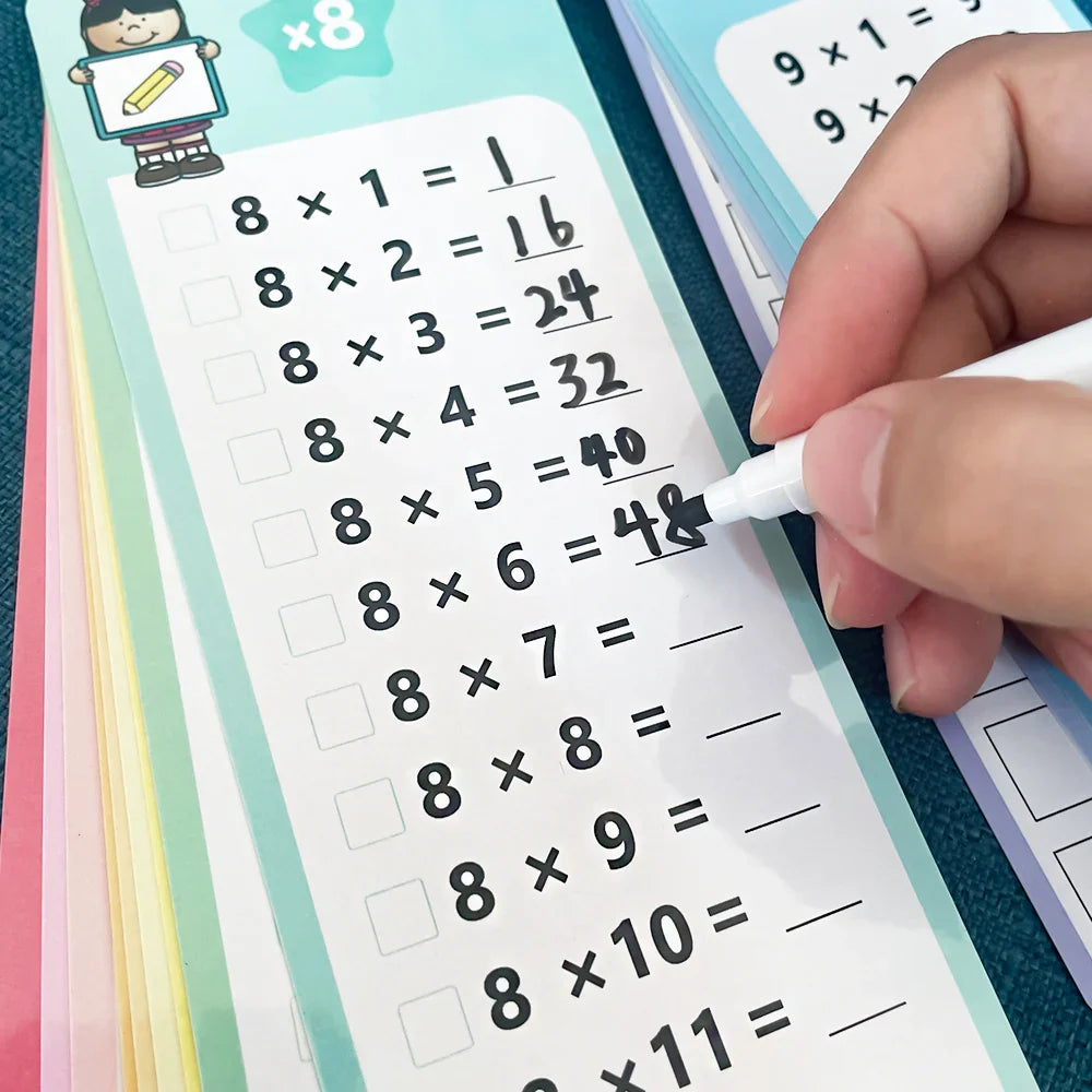 Fidtoy Montessori 0-12 Multiplication Table Cards – Reusable Math Flash Cards for Kids Learning Multiplication
