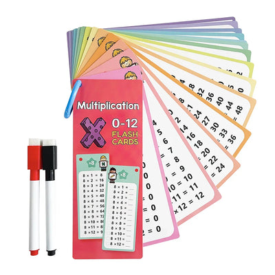 Fidtoy Montessori 0-12 Multiplication Table Cards – Reusable Math Flash Cards for Kids Learning Multiplication