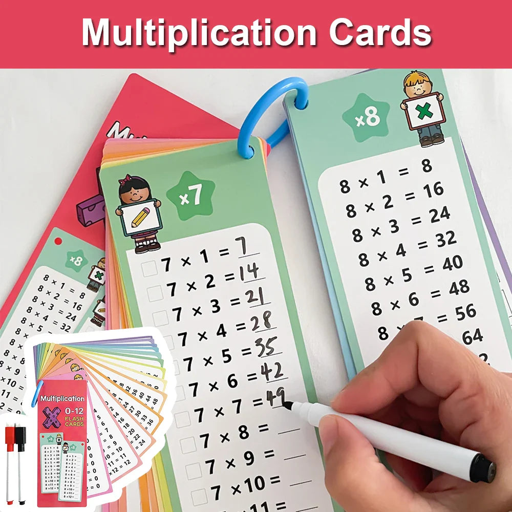 Fidtoy Montessori 0-12 Multiplication Table Cards – Reusable Math Flash Cards for Kids Learning Multiplication