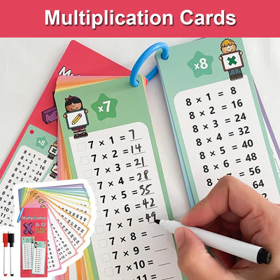 Fidtoy Montessori 0-12 Multiplication Table Cards – Reusable Math Flash Cards for Kids Learning Multiplication