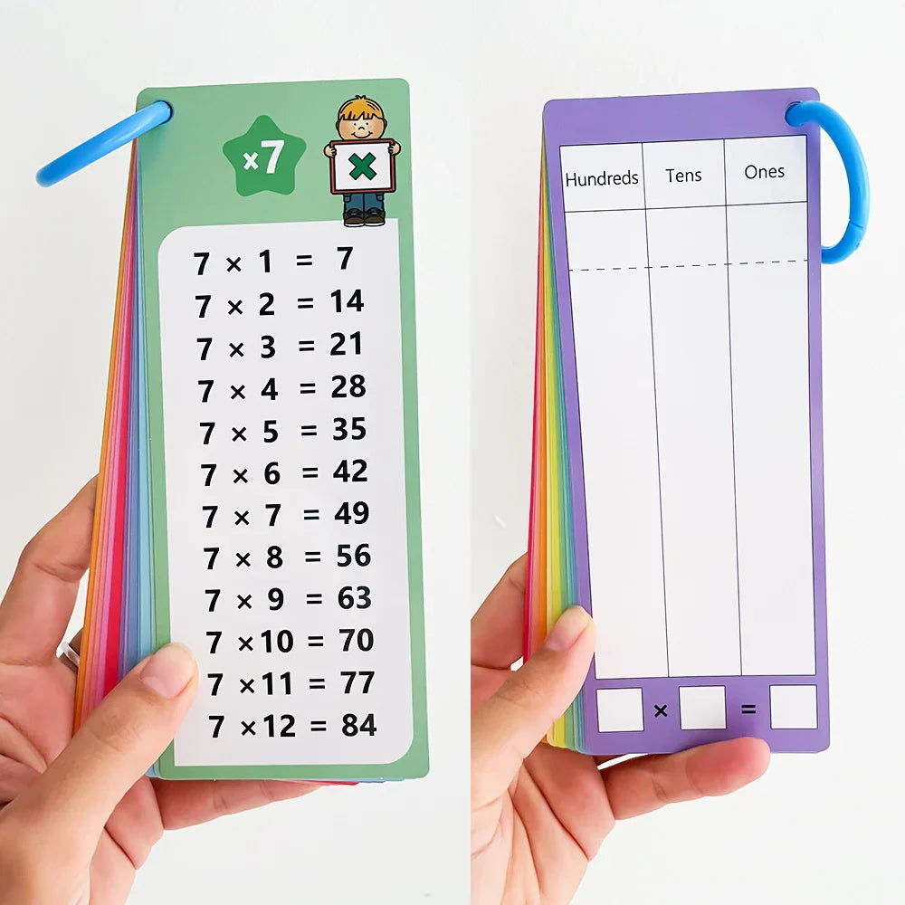 Fidtoy Montessori 0-12 Multiplication Table Cards – Reusable Math Flash Cards for Kids Learning Multiplication